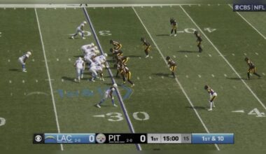 Breiden Fehoko Played For Steelers And Chargers. Here's His Week 10 Prediction.