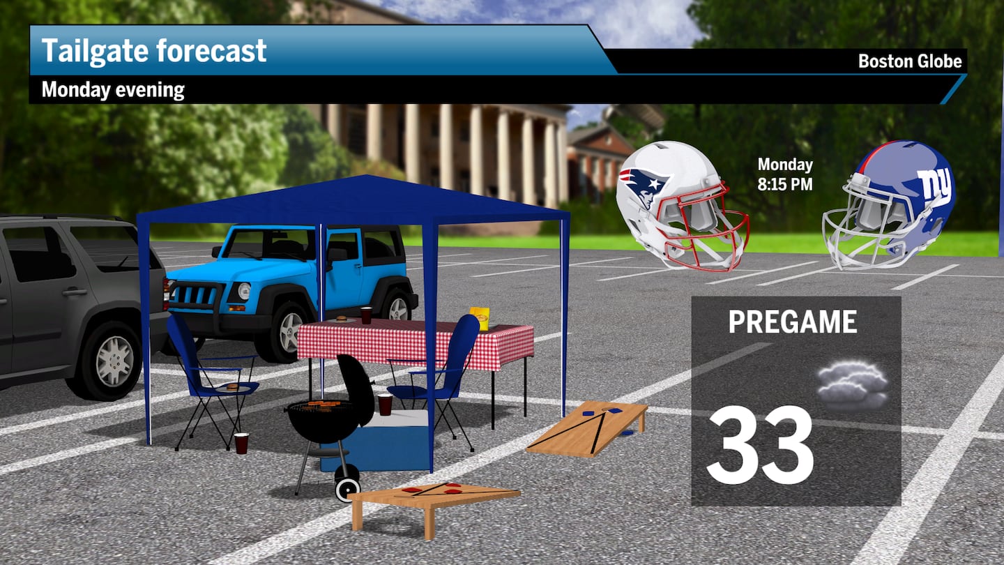Monday evening before kickoff will see temperatures around freezing.