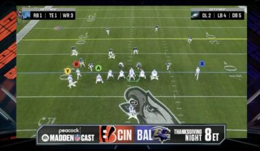 'Madden NFL Cast' returns to Peacock for Thanksgiving game