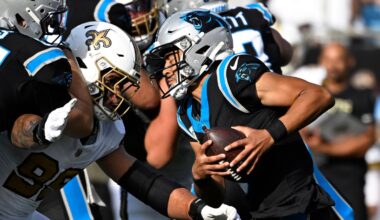 Panthers Wake-Up Call What the Loss to New Orleans Reveals About Carolina’s Future