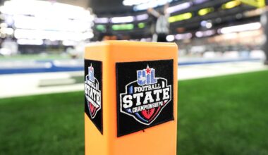 2025 statewide Texas high school football playoff pairings, schedule (in progress)