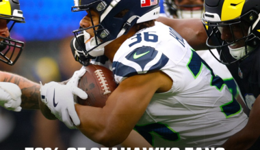 SBNation Reacts survey results: Seattle Seahawks fans split on NFC West title hopes
