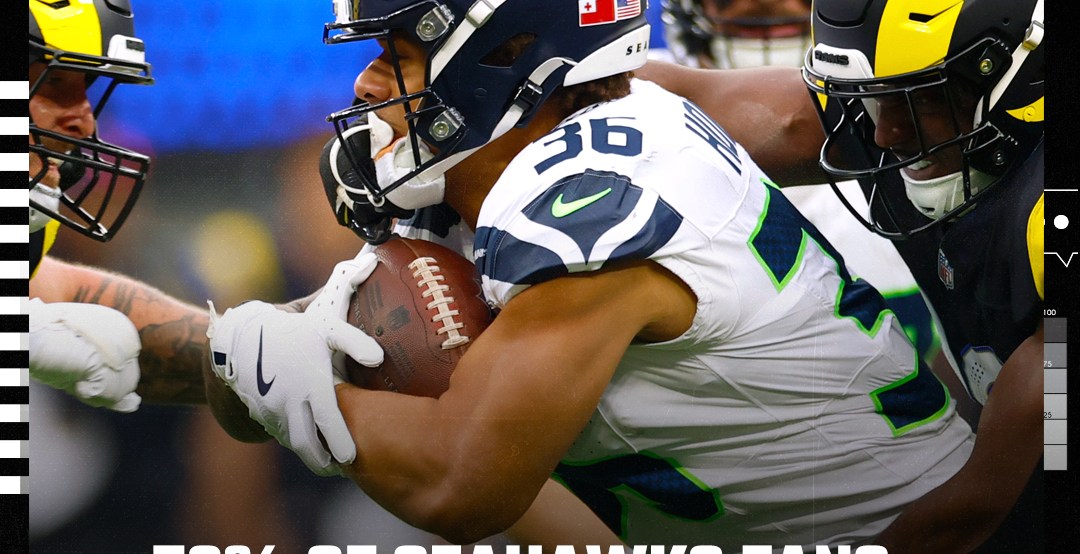 SBNation Reacts survey results: Seattle Seahawks fans split on NFC West title hopes