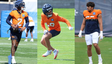 Broncos welcome key defensive players back to practice