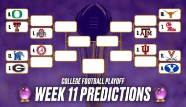 College Football Playoff rankings predictions: What 2025's first CFP top 25, bracket could look like