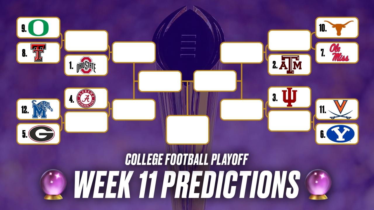 College Football Playoff rankings predictions: What 2025's first CFP top 25, bracket could look like