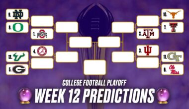College Football Playoff rankings predictions: What Week 12's CFP top 25, bracket could look like