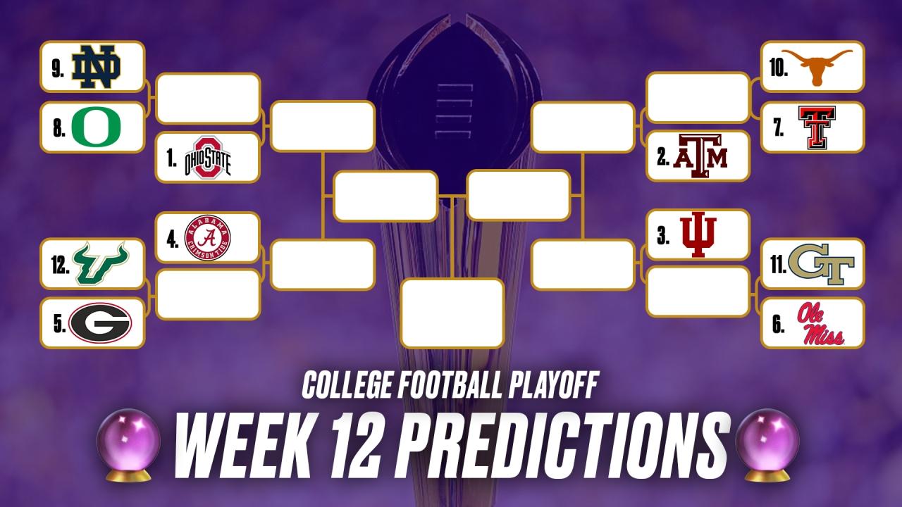 College Football Playoff rankings predictions: What Week 12's CFP top 25, bracket could look like