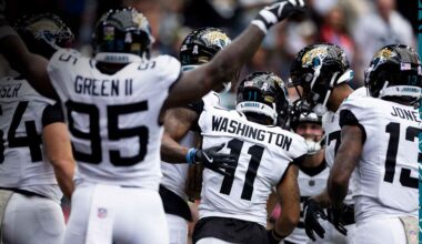 PR/WR Parker Washington on Jaguars Punt Return Unit's Success