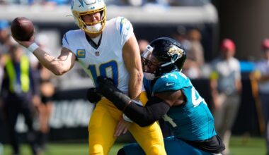 Chargers dominated by Jaguars 35-6, matching worst NFL loss for Jim Harbaugh