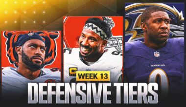 2025 NFL Defensive Tiers Week 13: Texans on Top; Eagles Drop; Browns Hold Firm