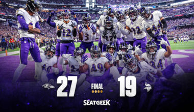 Takeaways Propel Ravens Past Vikings