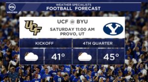 BYU/UCF, Weather Report, KSL Weather Team