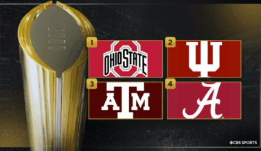 College Football Playoff Rankings: Ohio State, Indiana lead first top 25 of 2025