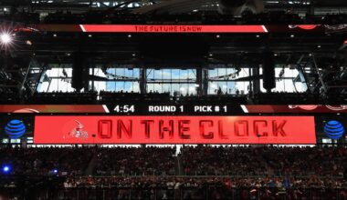 Browns Linked To 3 WR Prospects In 2026 Draft