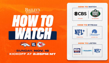 How to Watch: Broncos vs. Chiefs
