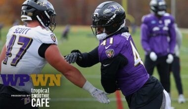 Ravens Have Perfect Attendance to Start Vikings Week