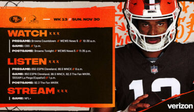 Browns vs. 49ers How to Watch, Listen & Live Stream