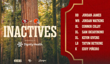 Okuayinonu, Colby OUT vs. Browns; Inactives for Week 13 #SFvsCLE