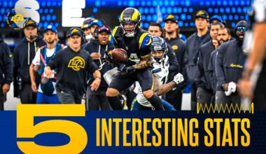 Takeaways galore, defense negates offensive disparities in time of possession and total yards