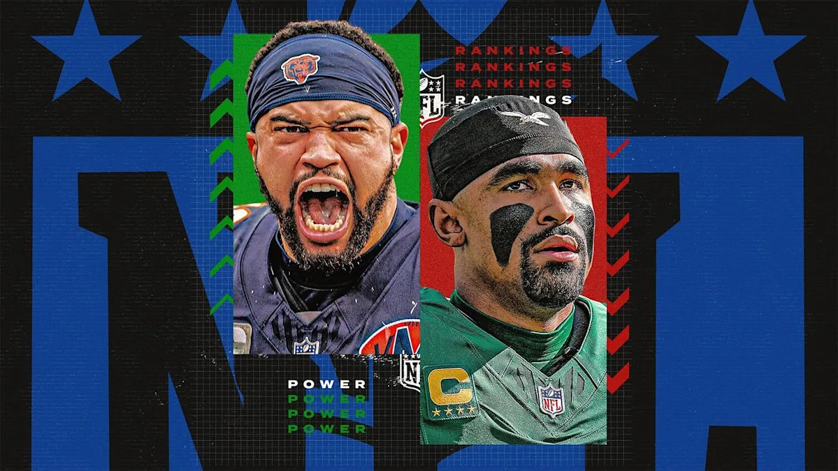 NFL Power Rankings entering Week 13: Bears can legitimize their run on Black Friday vs. Eagles, who take a tumble