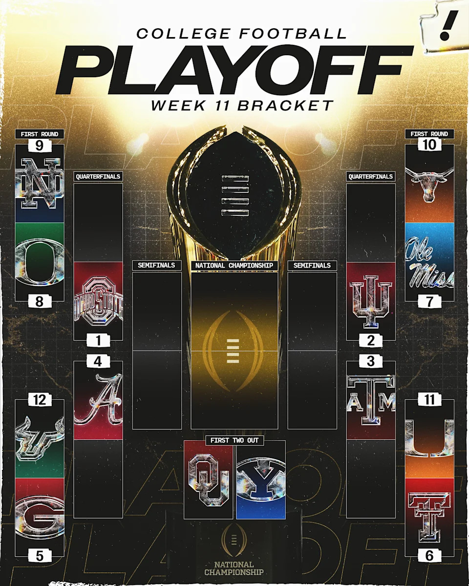 Here's the College Football Playoff picture after Tuesday's rankings. (Davis Long/Yahoo Sports)