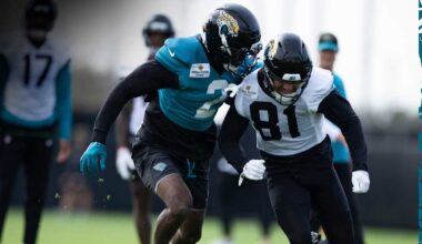 Jaguars Media Weigh In Final Analysis Before Week 13 vs. Titans