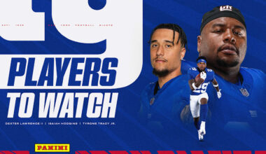 Players to watch this weekend in Detroit