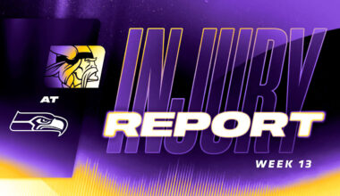 Initial Vikings vs. Seahawks Injury Report for Week 13 of 2025