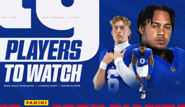 Players to watch this weekend in Chicago