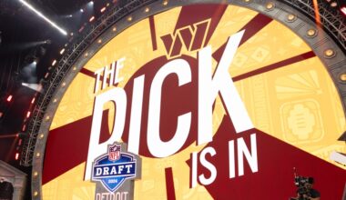 2026 NFL Draft: Early Names to Know for the Washington Commanders