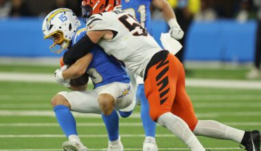 Logan Wilson Trade: Salary cap implications from Bengals’ deal with Cowboys