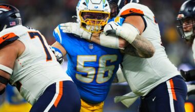 Buffalo Bills sign former Rams and Chargers DE with playoff experience