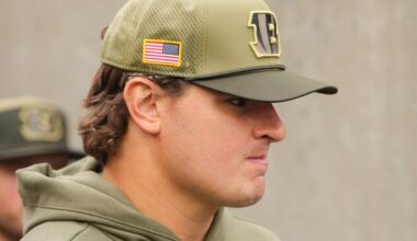 Bengals News (11/14): Trey Hendrickson ranked as top 2026 NFL free agent