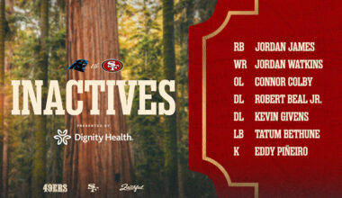 Bethune, Piñeiro OUT vs. Panthers; Inactives for Week 12 #CARvsSF