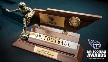 2025 Tennessee Titans Mr. Football Awards Finalists Announced