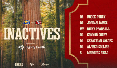 Alfred Collins OUT, Keion White Active vs. Rams; Inactives for Week 10 #LARvsSF