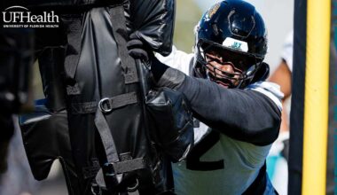 10 Things Jaguars Must Do To Beat Chargers in Week 11