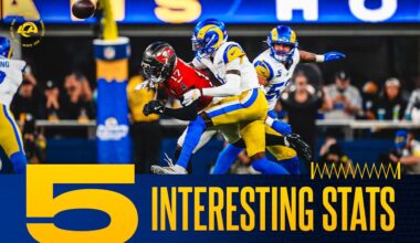 A first-half explosion, stifling pass defense leads Rams to prime time blowout