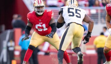 Detroit Lions add 3 offensive linemen to practice squad