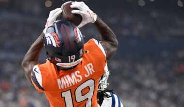 Denver Broncos vs. Las Vegas Raiders: Tuesday practice report for Week 10