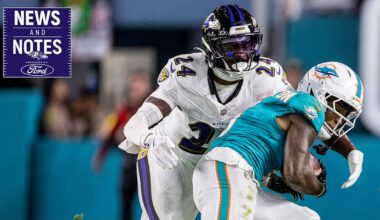 John Harbaugh Not Worried About the ‘Rookie Wall’