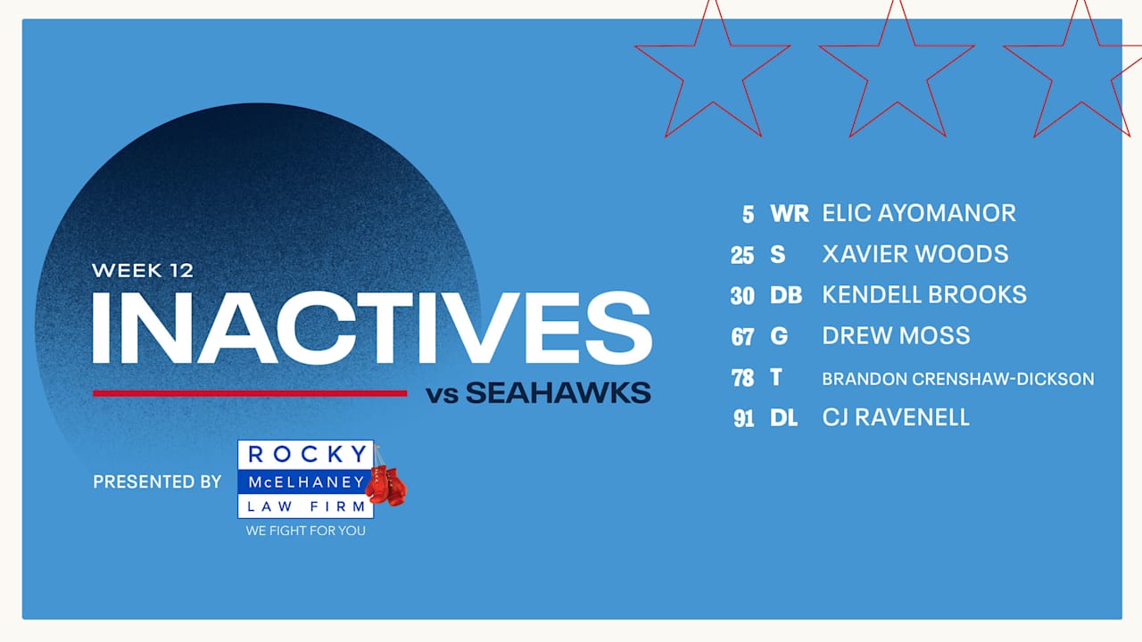 Game Inactives | Week 12 Titans vs Seahawks