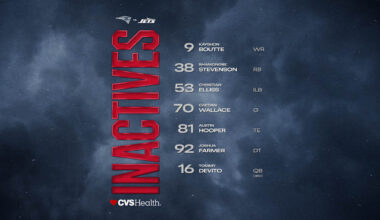 Week 11 Inactives: Jets at Patriots - Official website of the New England Patriots