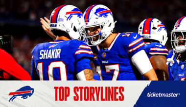 Top 5 storylines for Bills vs. Dolphins