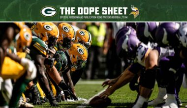 Packers face Vikings at Lambeau Field