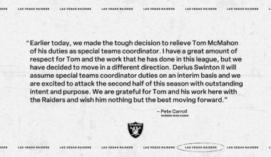 Raiders relieve Tom McMahon of duties as special teams coordinator