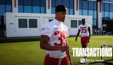 Newly-Arrived Safety Marcus Banks Elevated for Rams Game Week 12 2025