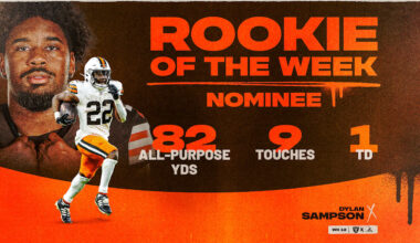 Dylan Sampson nominated for Rookie of the Week for Week 12