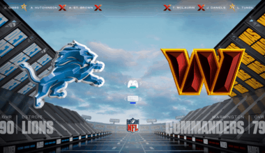 VIDEO: Detroit Lions vs. Washington Commanders preview, Madden 26 sim